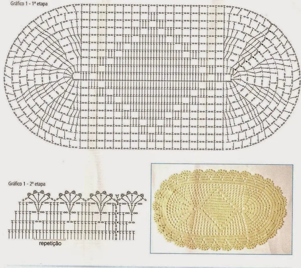 Овальные схемы крючком. Овальный коврик крючком схема. Схема овального коврика. Схема вязания овального коврика крючком. Коврик овал крючком схема.