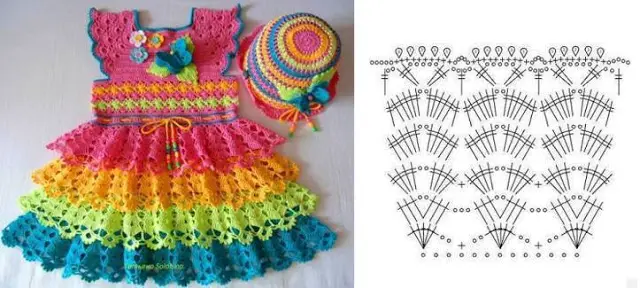 Vestido de Crochê infantil com Gráficos - Passo a passo