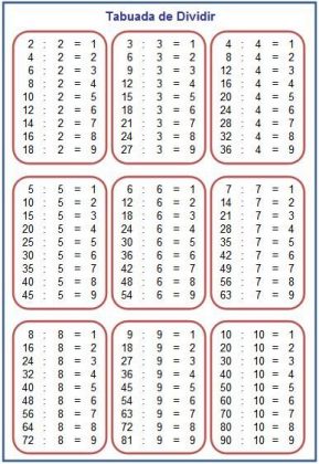 Tabuada De Divisão Com As Respostas Para Imprimir