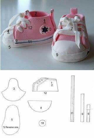 Moldes de Sapatinhos de Bebê para Você Fazer em Casa