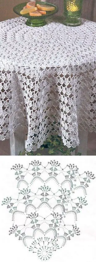 Crochet Tablecloth - Step by Step with Graphics