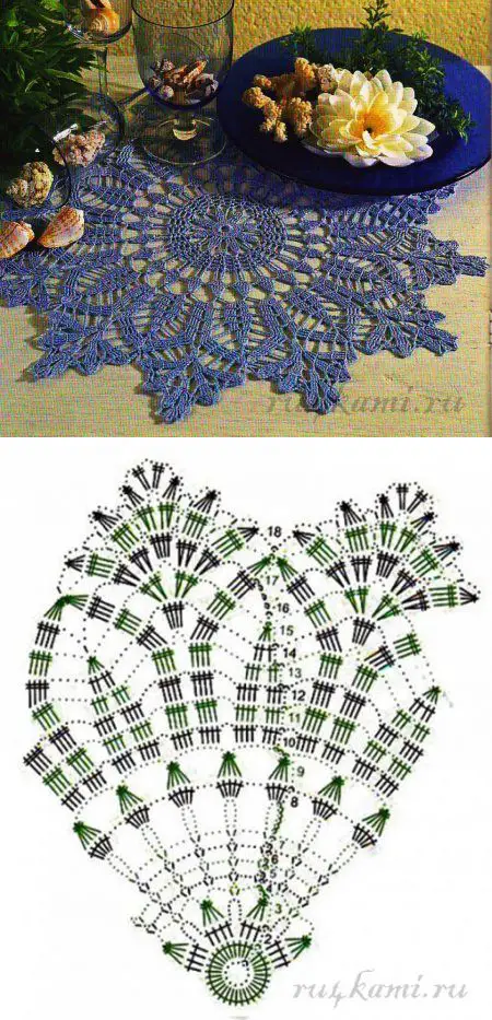 Toalha de Mesa de Crochê – Passo a Passo com Gráficos