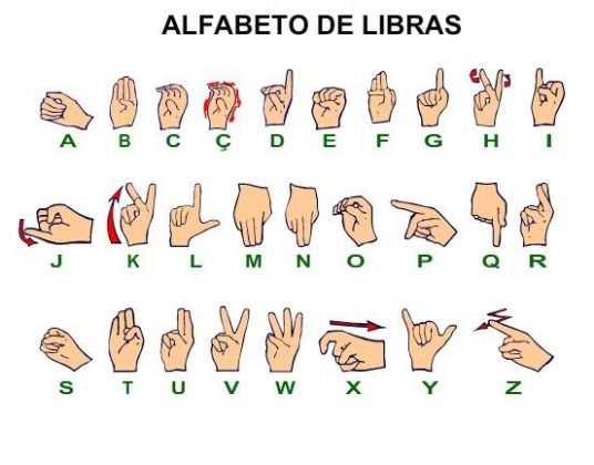 Alfabeto ilustrado em libras para imprimir