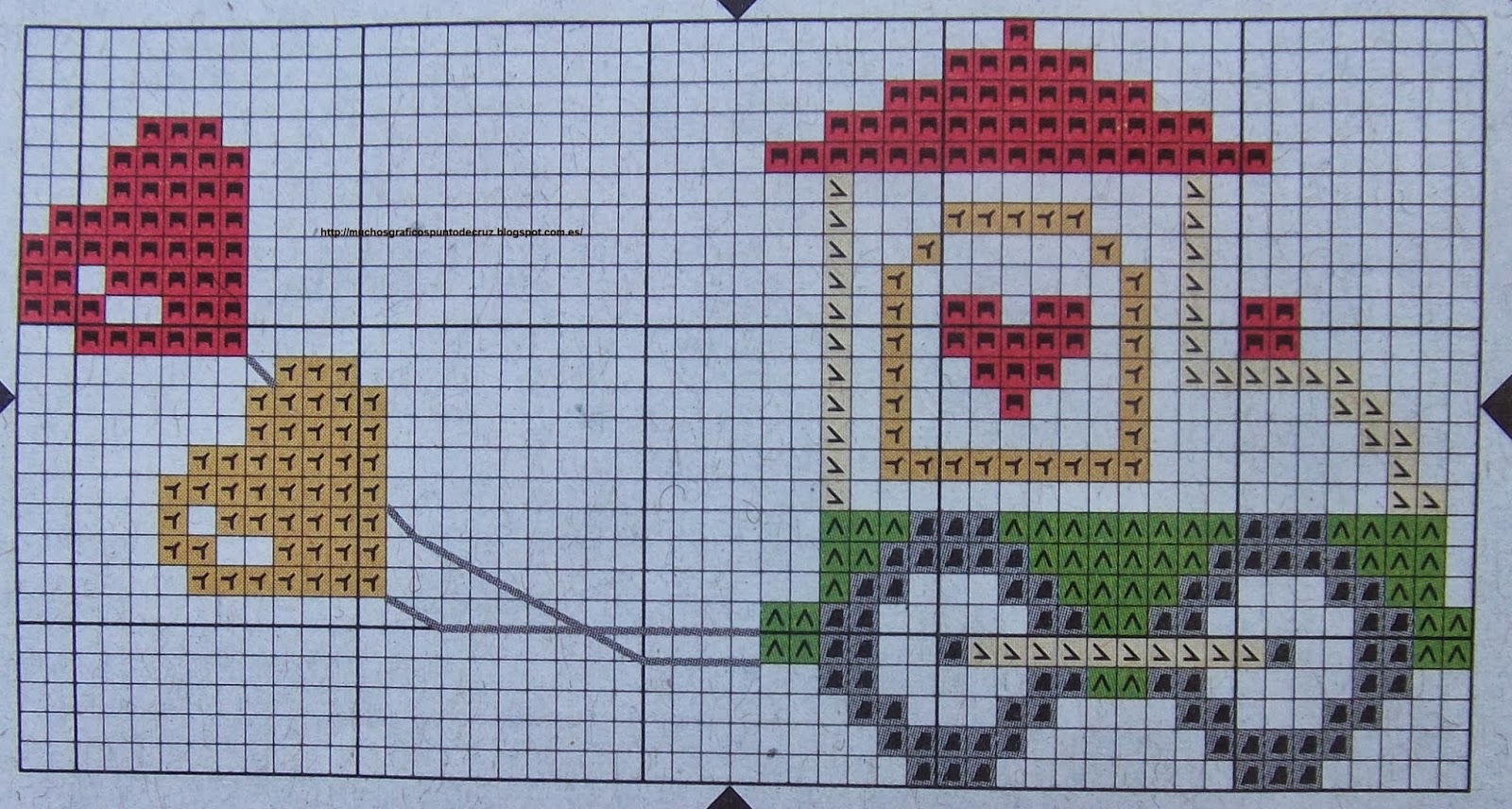 Gráficos Ponto Cruz - Grátis