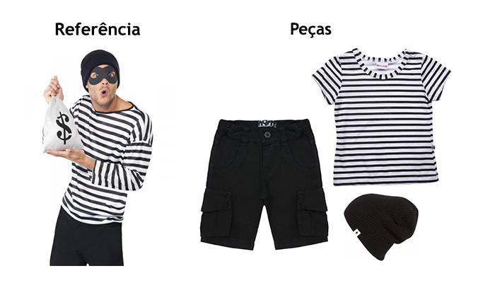 Fantasias Fáceis de Fazer: Feitas com Roupas Normais