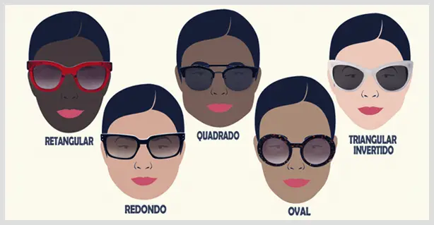 Óculos de sol de acordo com o formato do rosto: Como Escolher